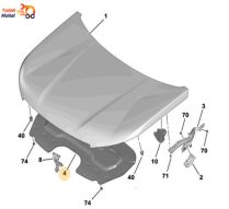 درب موتور اصلی پژو 2008